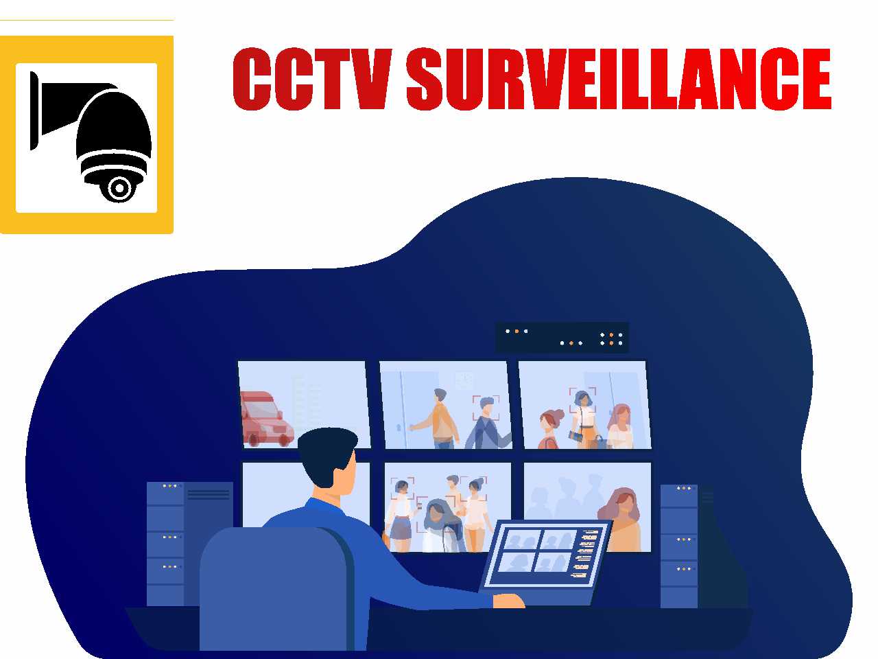 Surveillance System Solutions
